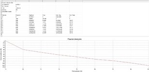 Fourier a 8,48W sobre 8 ohmios y 1 KHz.jpg