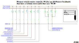 Circuito PIONEER.gif