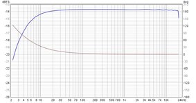 Magnitud y Fase Single Ended con LM317.jpg