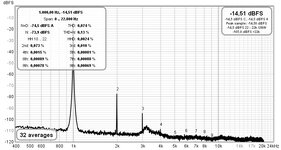 Espectro a -14,51 dBFS.jpg