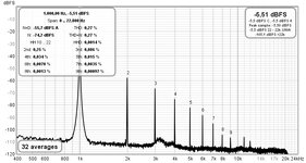 Espectro a -5,51 dBFS.jpg