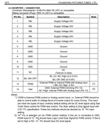 CLAA320WB02-CHUNGHWA INVERTER.png