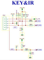 Key+IR-L32S6500.jpg