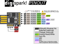 ATtiny_PinOUT.png