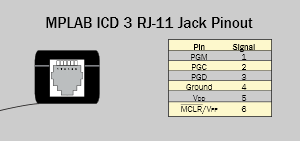 ICD3-RJ11-Jack-Pinout.png