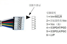 ICD3-Molex-Jack-Pinout.png