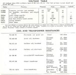 Philips BZ456A Voltages.jpeg