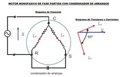 motor-monofasico-fase-partida.jpg