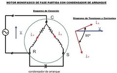 motor-monofasico-fase-partida.jpg