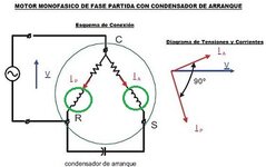 motor-monofasico-fase-partida.jpg