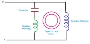 MOTOR INDUCCION MONOFASICO 1.jpg