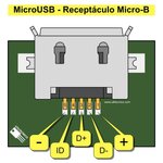 Micro USB, V8, Micro-B.jpg