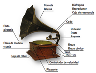 gramófono  1.png