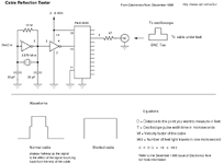 Cable_Reflection_Tester_N9ZIA.gif