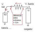 carga bat 3.JPG