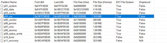 Partitions_corrected.jpg