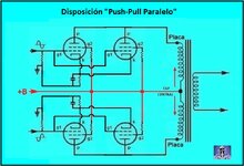 Push-Pull Paralelo.JPG