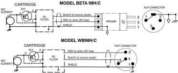 beta-98hc-wiring-diagram.jpg