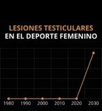 Lesiones.jpg