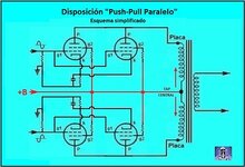 Push-Pull Paralelo.JPG