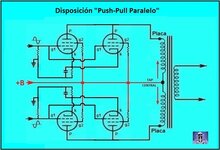 Push-Pull Paralelo.JPG