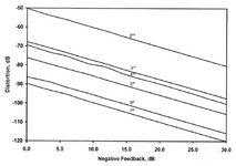 fig 3 cordell thd.PNG