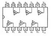 D4584BC (NEC UPD4584BC) .png