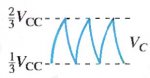 Onda de capacitor en Astable.JPG