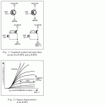 igbt esquivalente.GIF