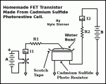 FET 03.gif