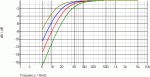 rsta-fcia-TDA7377.GIF