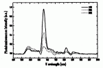 redlaser-spect.gif