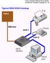 isdn-2.jpg