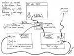 Conexion 2TDT a TV.jpg
