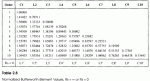 tabla-butterworth.GIF tabla-butterworth.GIF