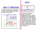 TIRISTOR Y DIAC.JPG