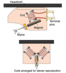 250px-Mag_Cartridge.png