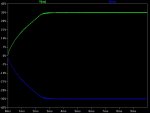 SPMS Con Inductor.jpg