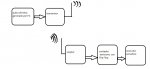 diagrama de bloques.jpg