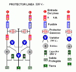 proteccion_de_linea_220_468.gif