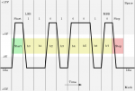 722px-Rs232_oscilloscope_trace.svg.png