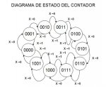 DIAGRAMA DE ESTADO.jpg