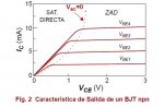 Trazador Curva Del Transistor.jpg