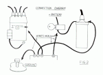 Diagrama de Conexiones del Modulo hacia nuestro Sistema de Encendido.gif