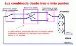 LuzCombinada.GIF