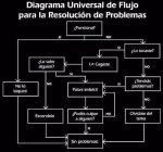 diagrama de flujo.jpg