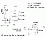 rx.gif