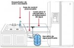 +bomba+flojet+para+refrigerador+con+despachado__17350A_2.jpg