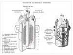 bobina_seccion_735.jpg