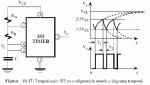 555_astable_diagrama_temporal.gif